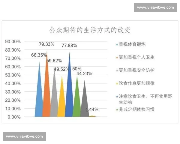 聚焦舆论焦点透视社会关切背后的真相与走向变化趋势与公众期待