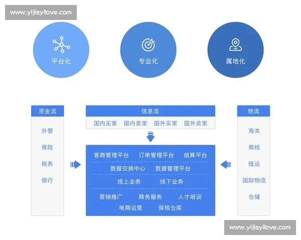 基于计分系统的创新设计与应用研究：提升用户体验与行为激励机制的探索
